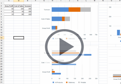 Chart examples screenshot